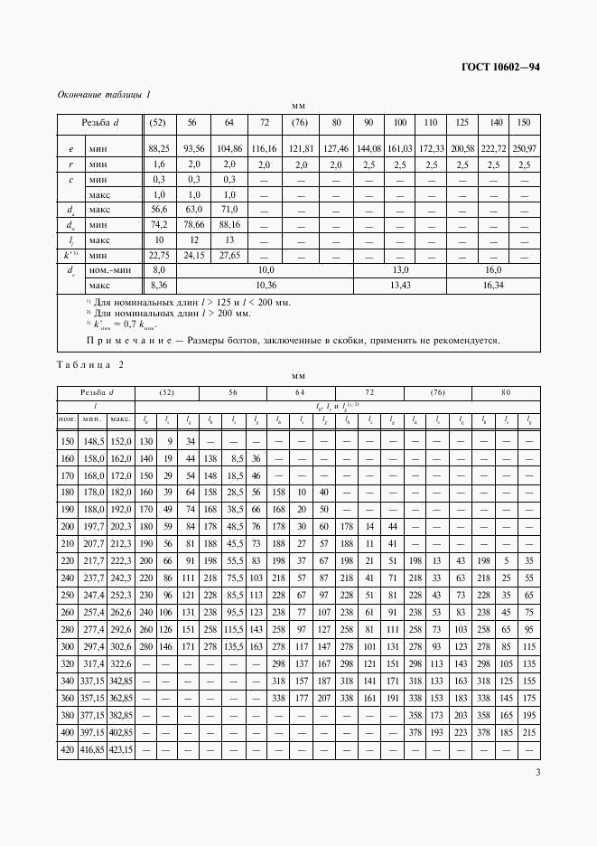 ГОСТ 10602-94, страница 5