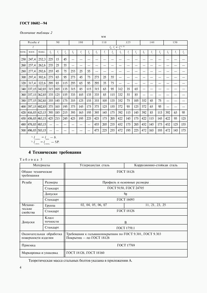 ГОСТ 10602-94, страница 6