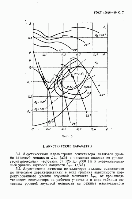 ГОСТ 10616-90, страница 8