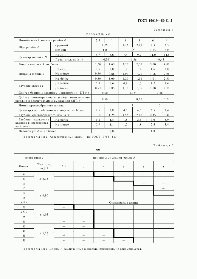 ГОСТ 10619-80, страница 3