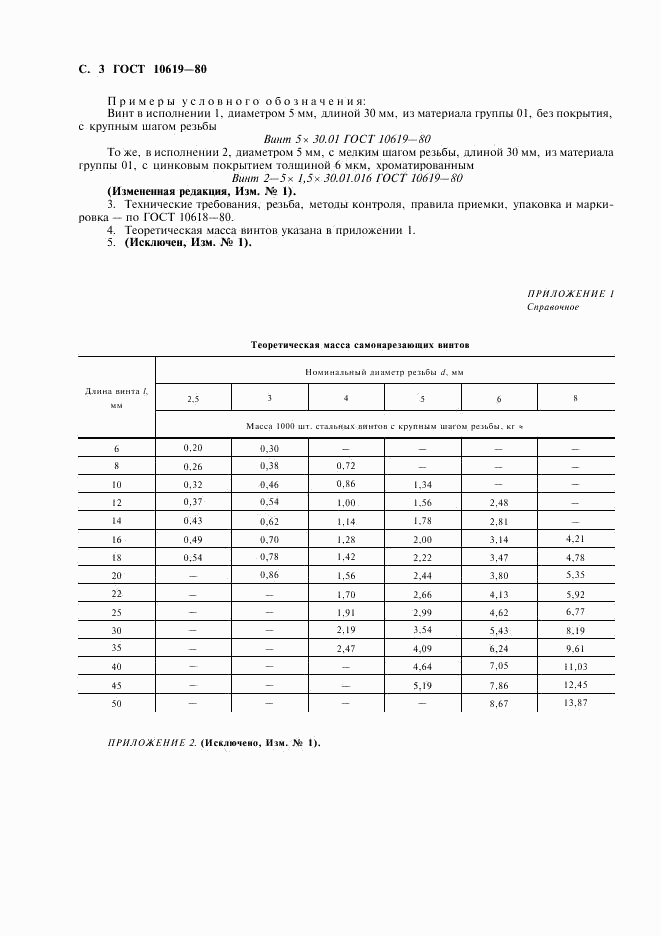 ГОСТ 10619-80, страница 4