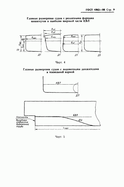 ГОСТ 1062-80, страница 10