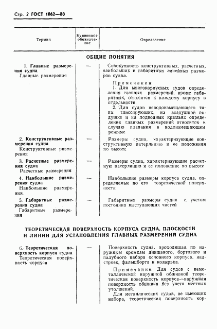 ГОСТ 1062-80, страница 3