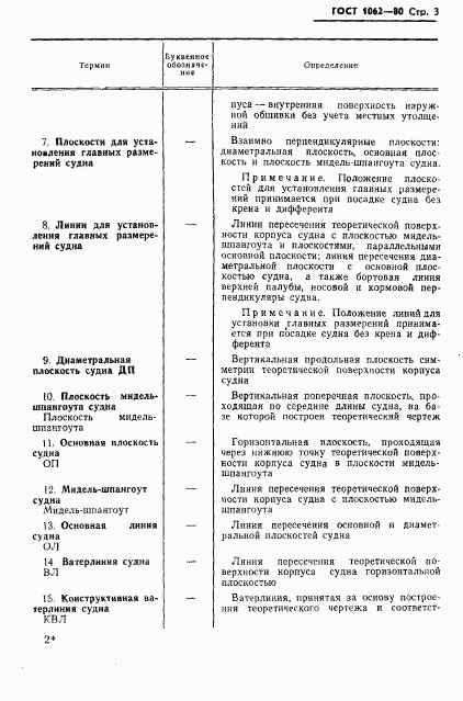 ГОСТ 1062-80, страница 4