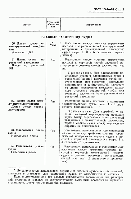 ГОСТ 1062-80, страница 6