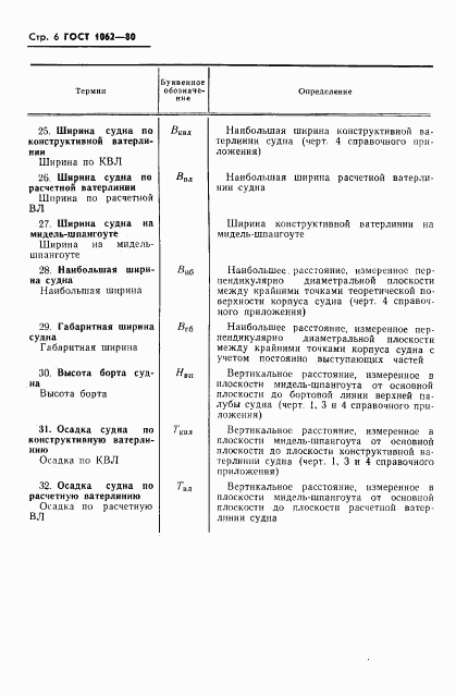 ГОСТ 1062-80, страница 7
