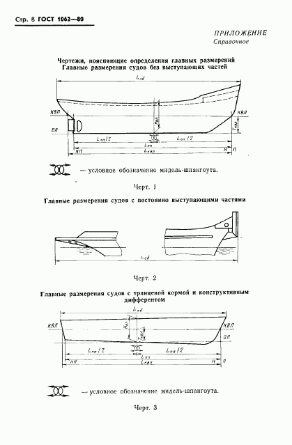 ГОСТ 1062-80, страница 9