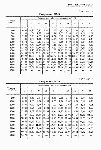 ГОСТ 10627-71, страница 5