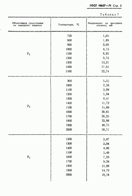 ГОСТ 10627-71, страница 7