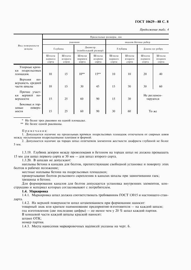 ГОСТ 10629-88, страница 9