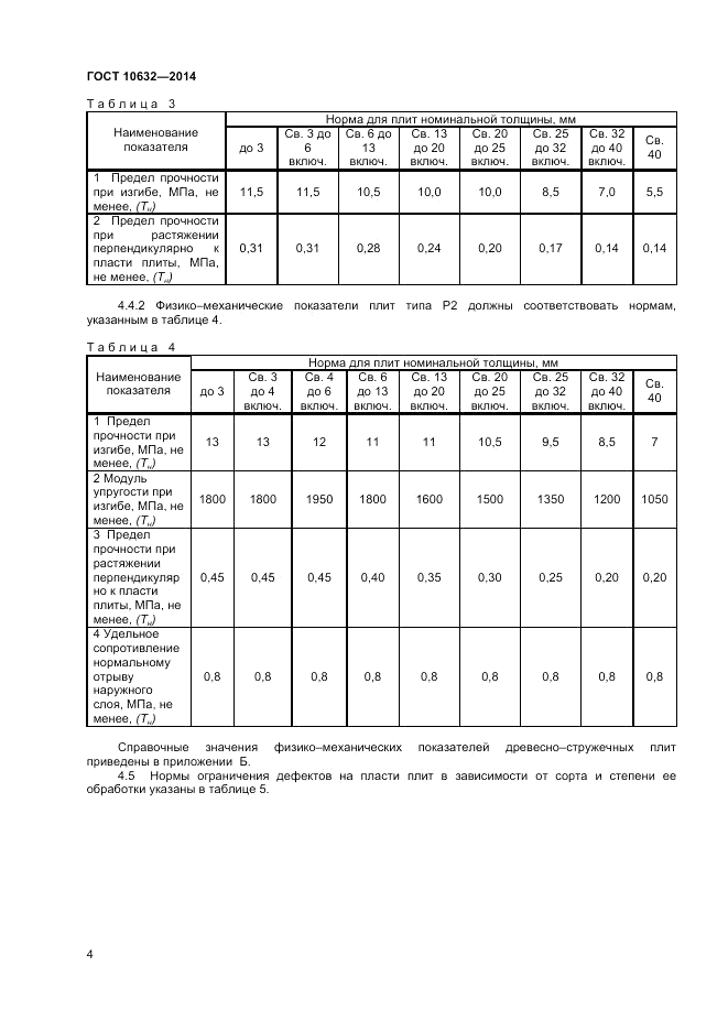 ГОСТ 10632-2014, страница 6