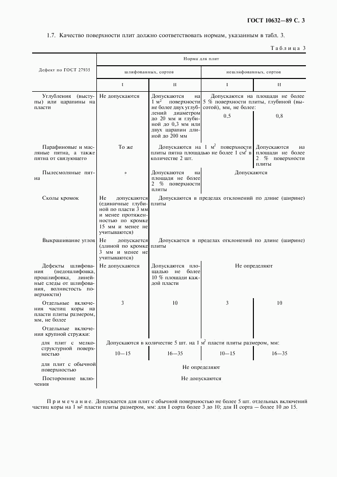 ГОСТ 10632-89, страница 4