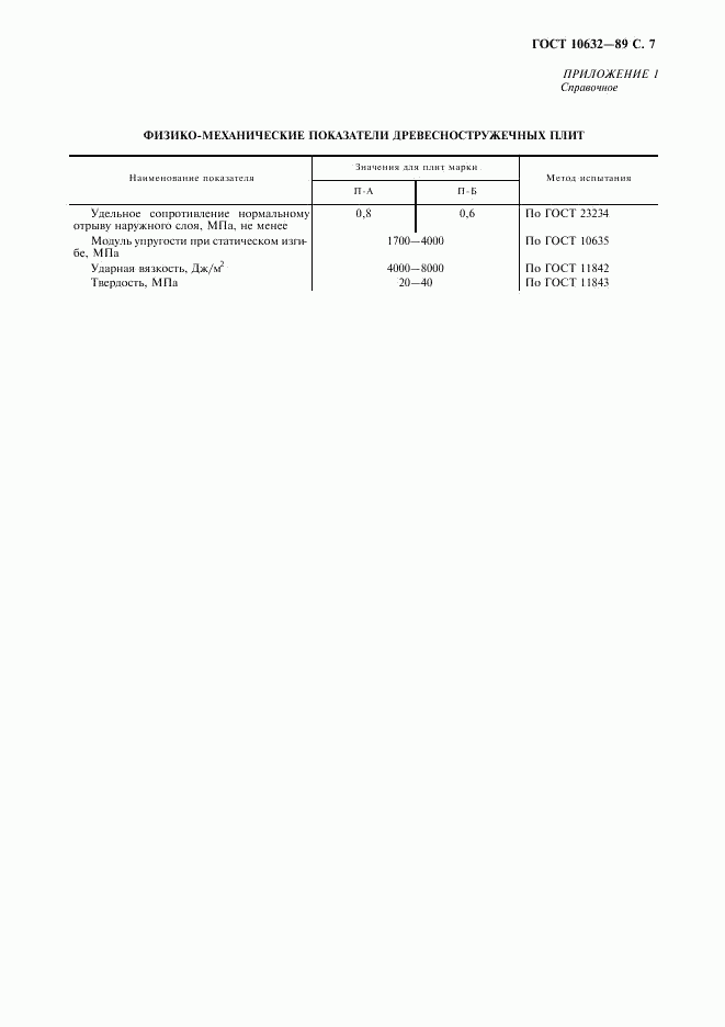 ГОСТ 10632-89, страница 8