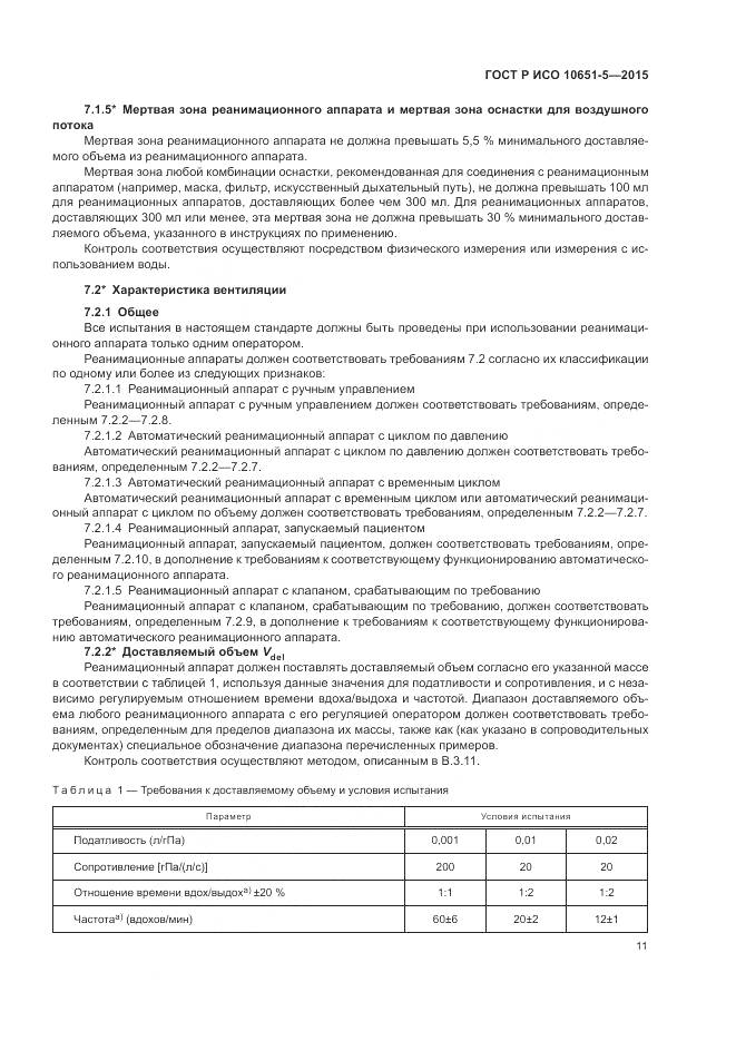 ГОСТ Р ИСО 10651-5-2015, страница 15