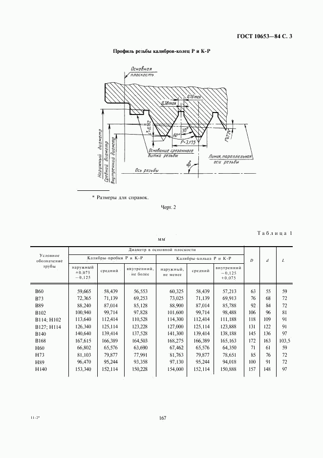 ГОСТ 10653-84, страница 3