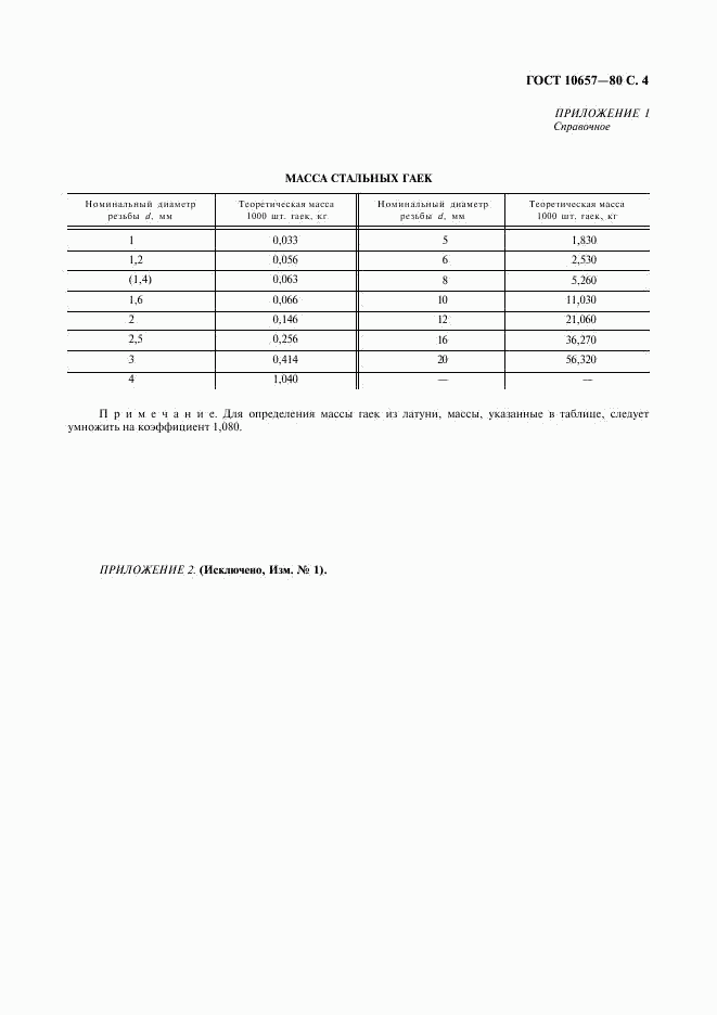 ГОСТ 10657-80, страница 5