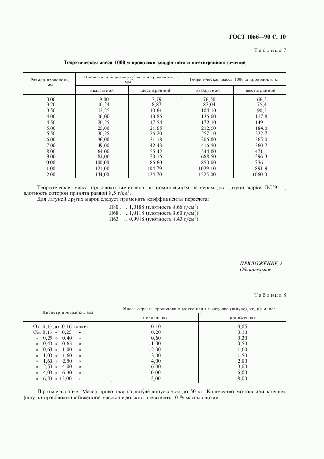 ГОСТ 1066-90, страница 11