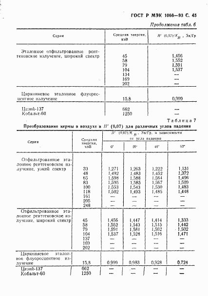ГОСТ Р МЭК 1066-93, страница 46