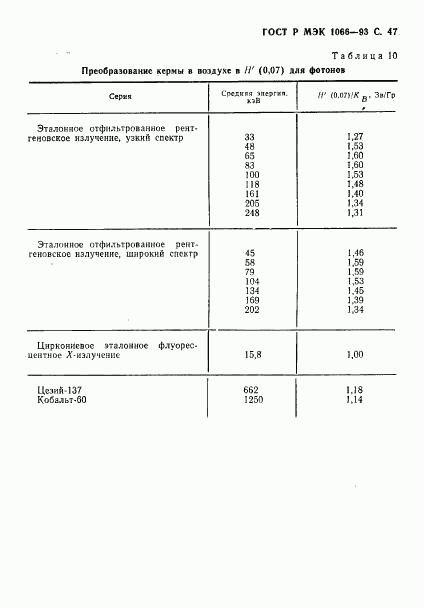 ГОСТ Р МЭК 1066-93, страница 48