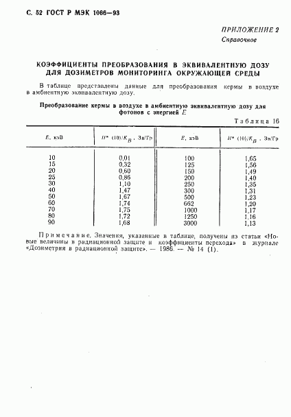 ГОСТ Р МЭК 1066-93, страница 53