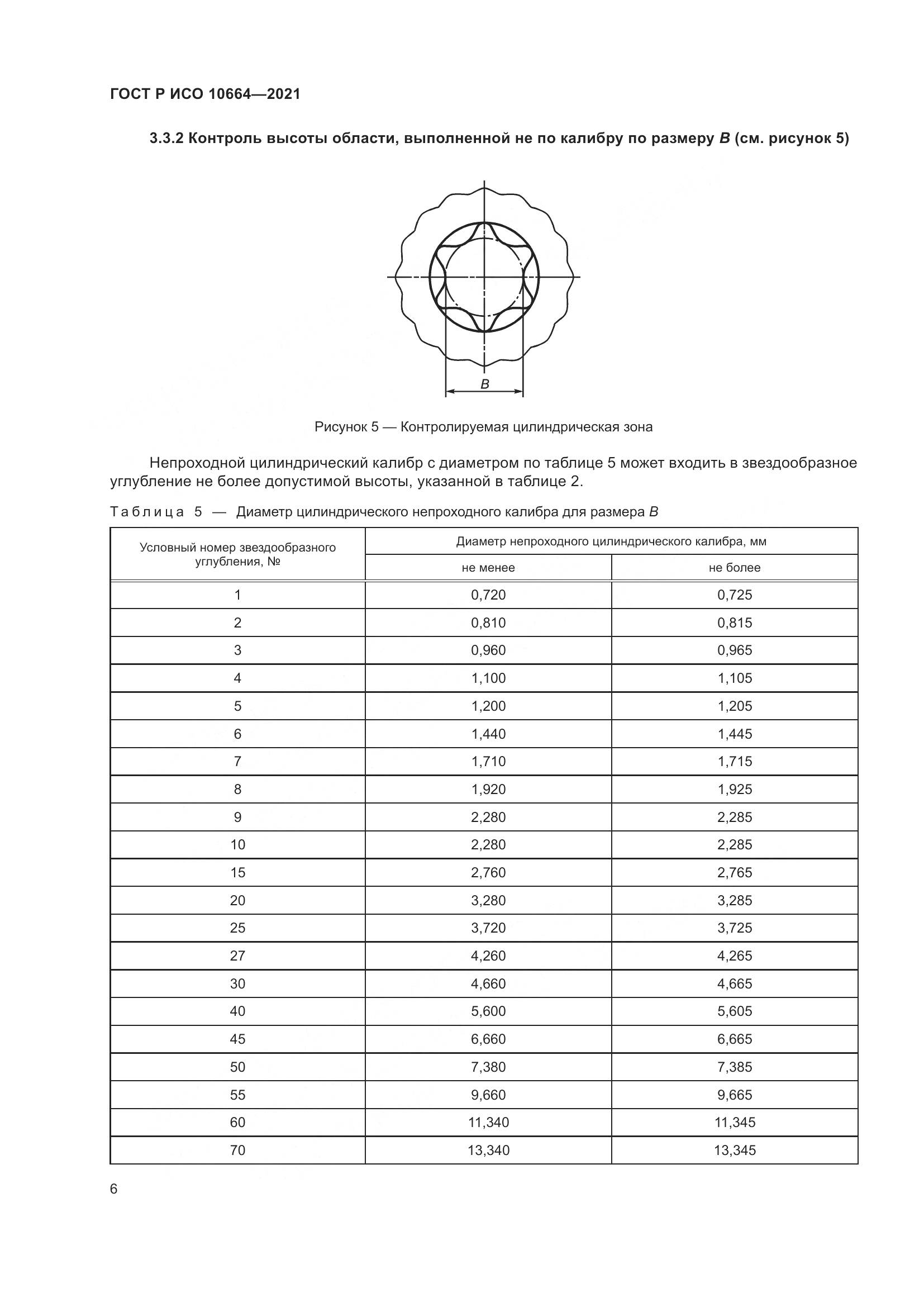 ГОСТ Р ИСО 10664-2021, страница 10