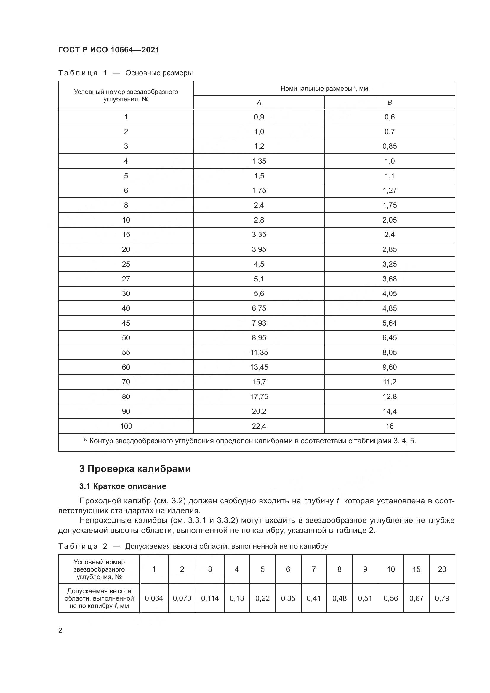 ГОСТ Р ИСО 10664-2021, страница 6