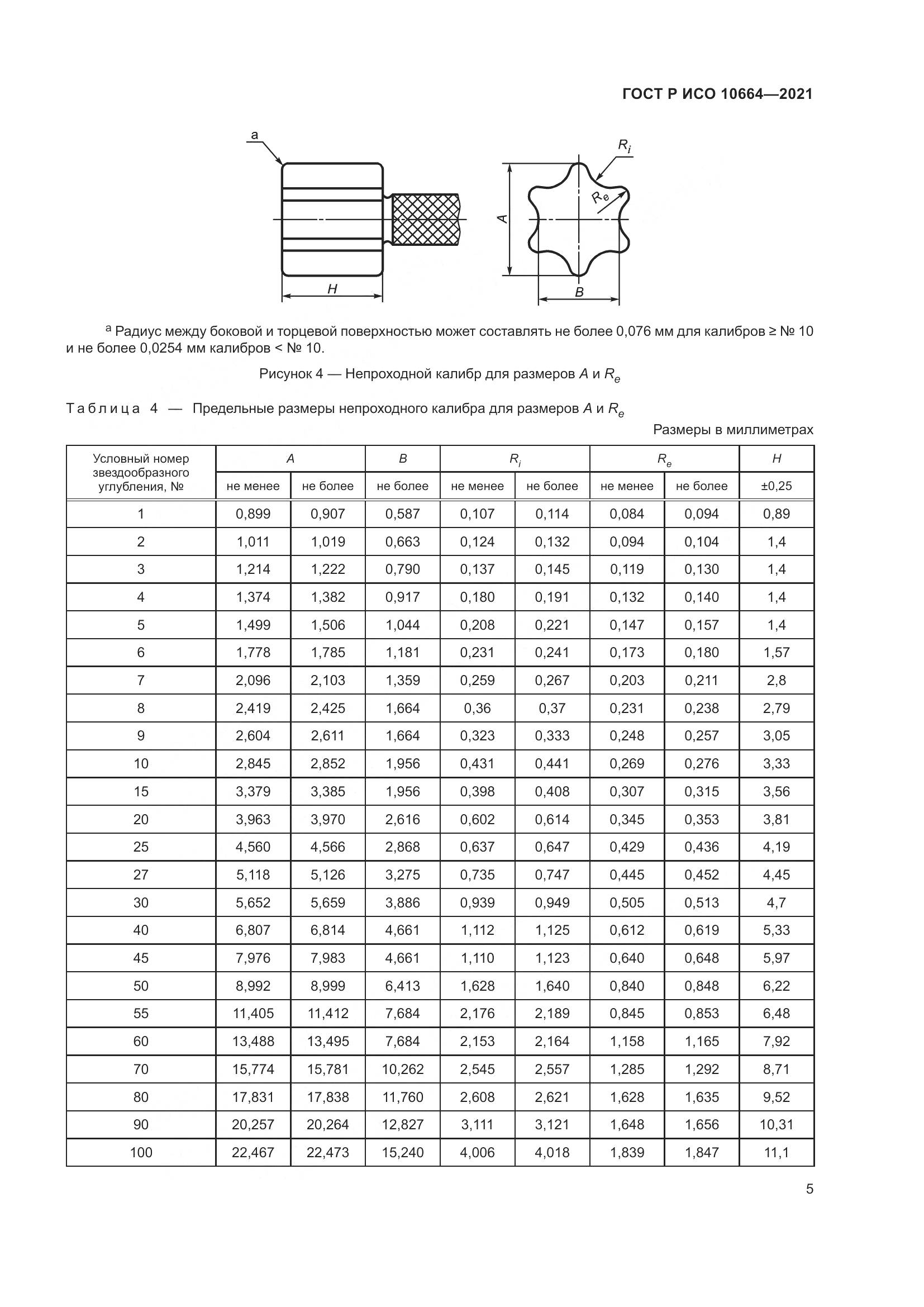 ГОСТ Р ИСО 10664-2021, страница 9