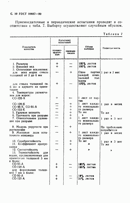 ГОСТ 10667-90, страница 11