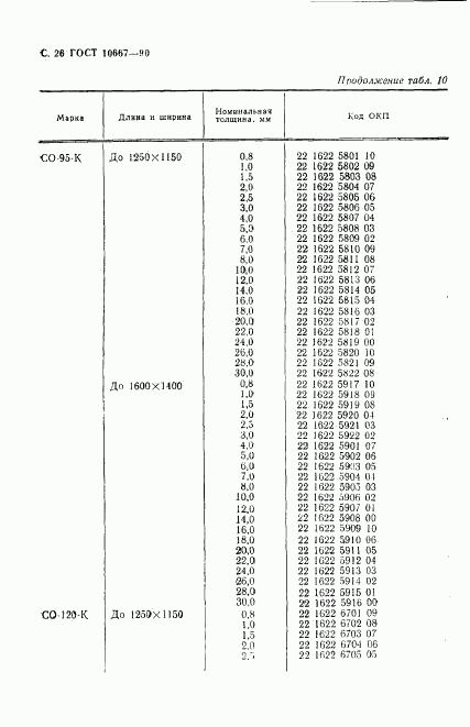 ГОСТ 10667-90, страница 27