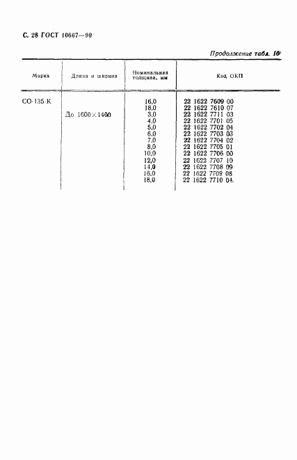 ГОСТ 10667-90, страница 29