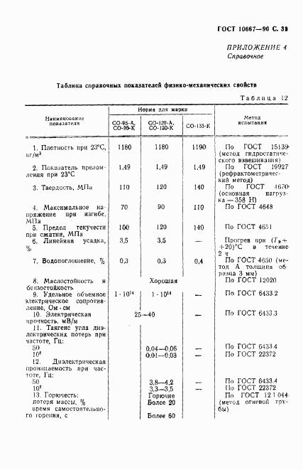 ГОСТ 10667-90, страница 32