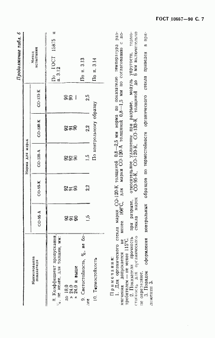 ГОСТ 10667-90, страница 8
