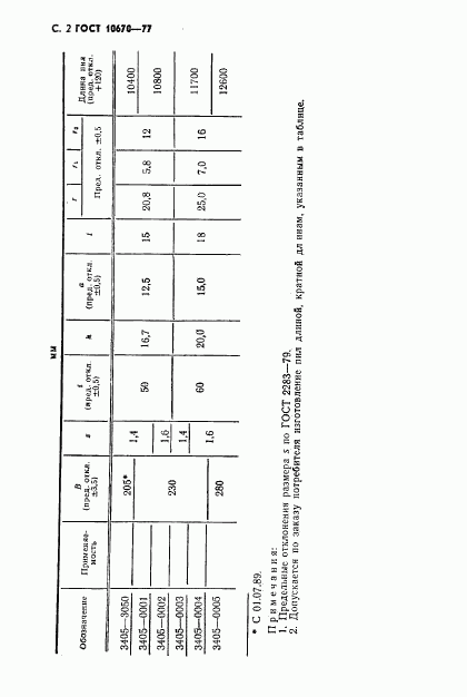 ГОСТ 10670-77, страница 3