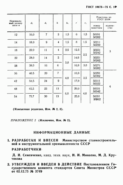 ГОСТ 10673-75, страница 11