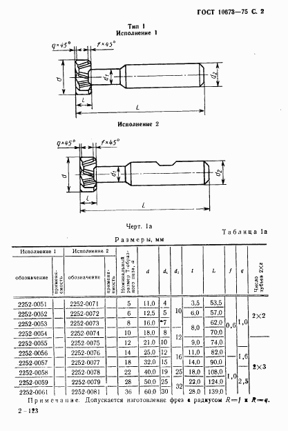 ГОСТ 10673-75, страница 3