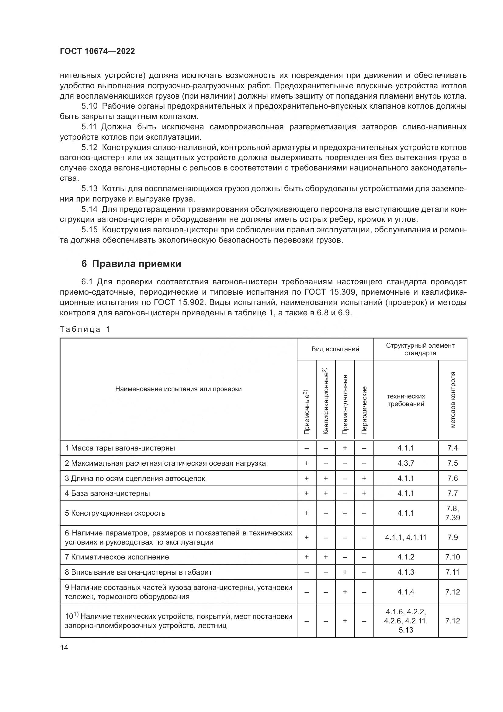 ГОСТ 10674-2022, страница 20