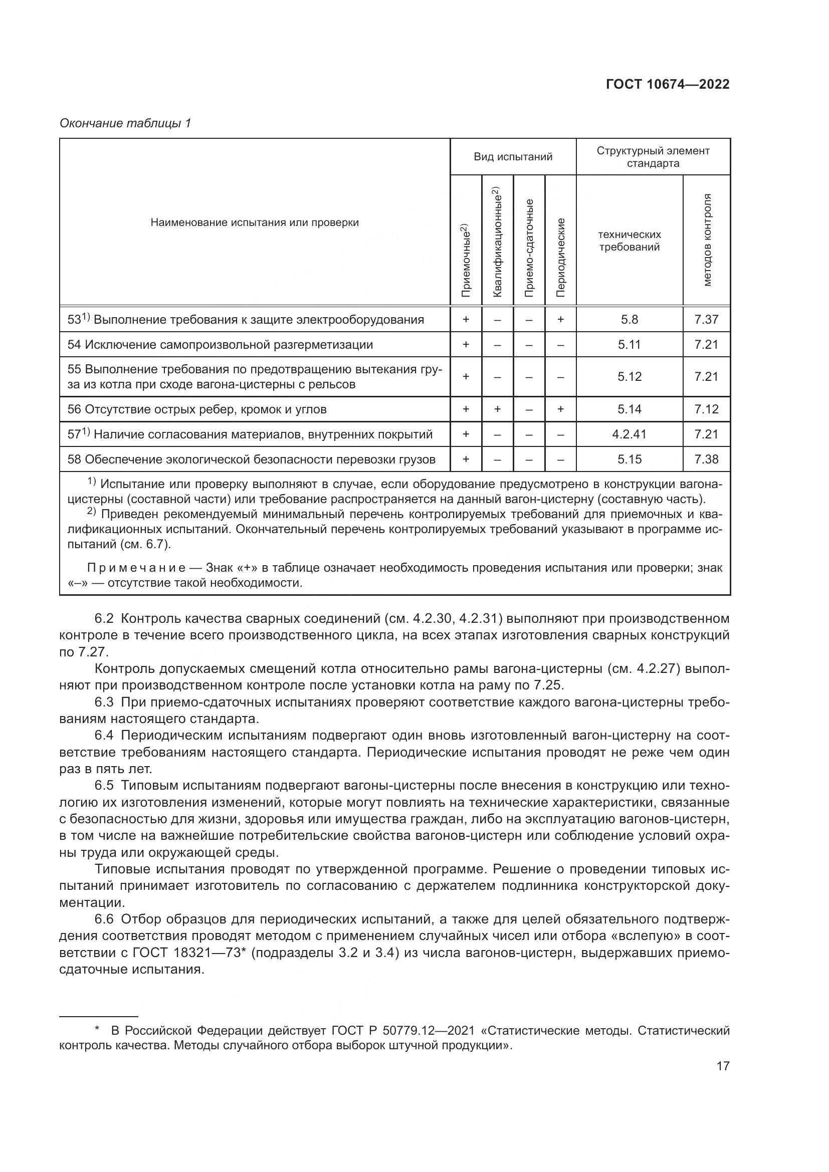 ГОСТ 10674-2022, страница 23