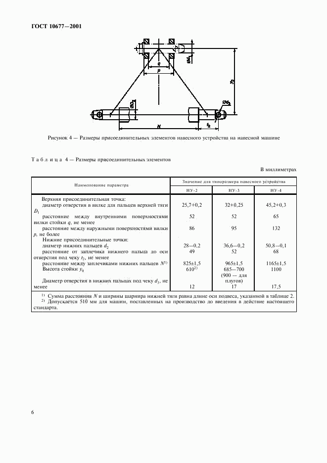 ГОСТ 10677-2001, страница 9