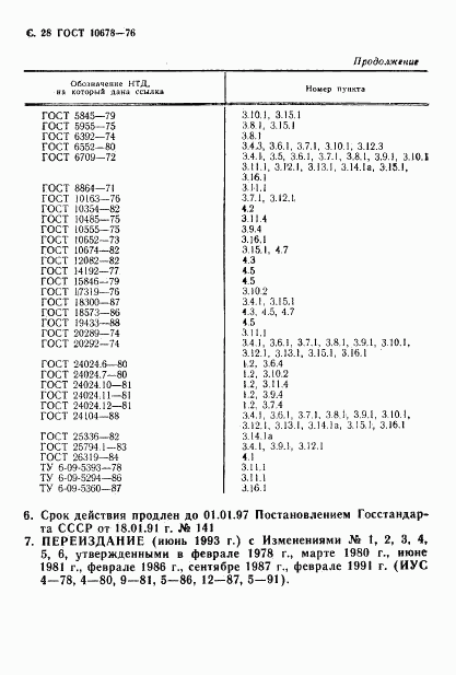 ГОСТ 10678-76, страница 29