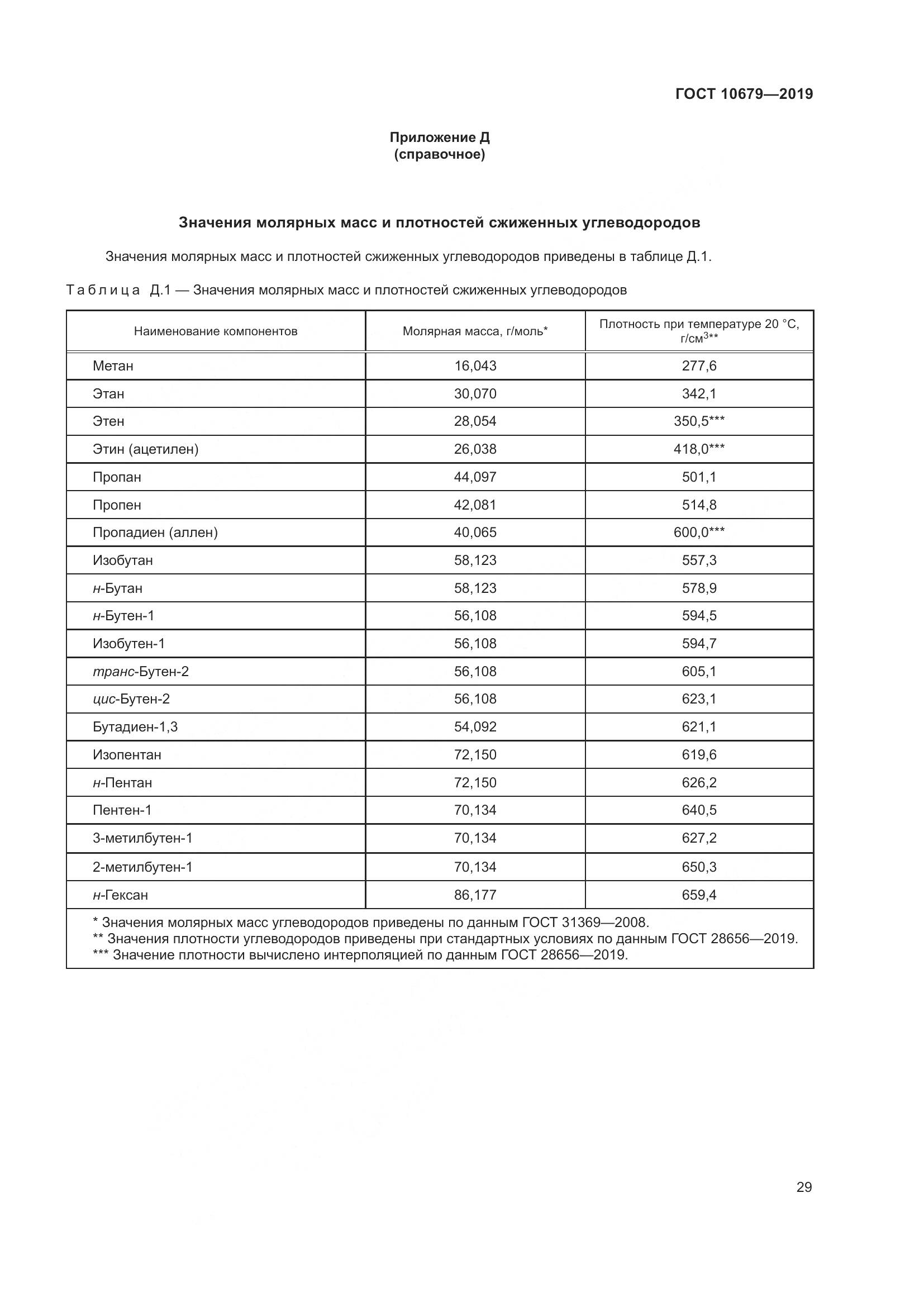 ГОСТ 10679-2019, страница 33