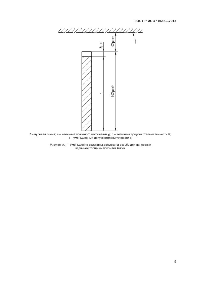 ГОСТ Р ИСО 10683-2013, страница 11