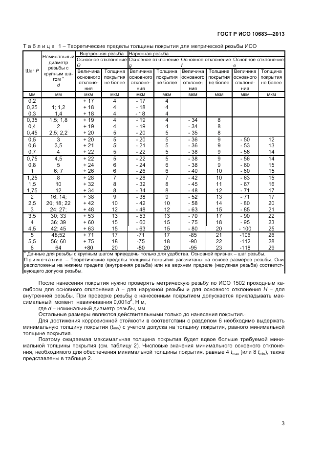 ГОСТ Р ИСО 10683-2013, страница 5