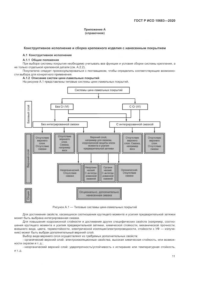 ГОСТ Р ИСО 10683-2020, страница 15