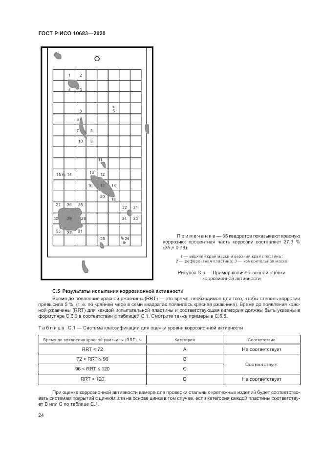 ГОСТ Р ИСО 10683-2020, страница 28