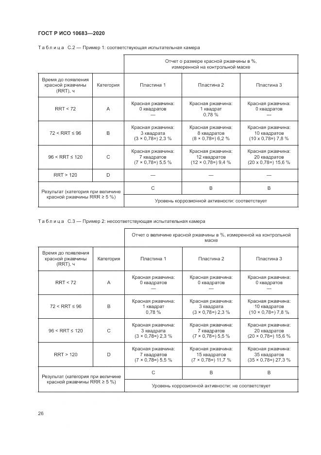 ГОСТ Р ИСО 10683-2020, страница 30