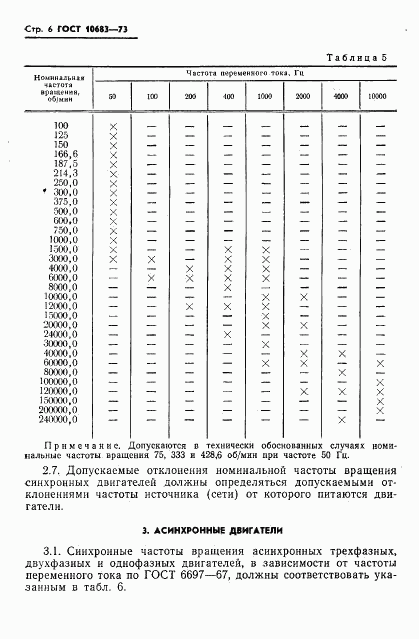 ГОСТ 10683-73, страница 9