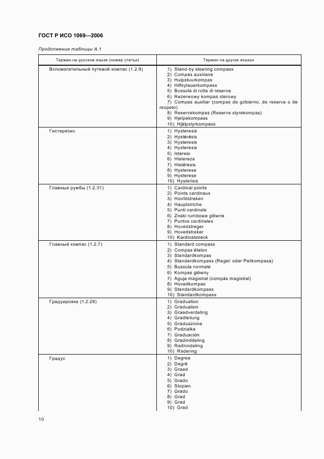 ГОСТ Р ИСО 1069-2006, страница 12