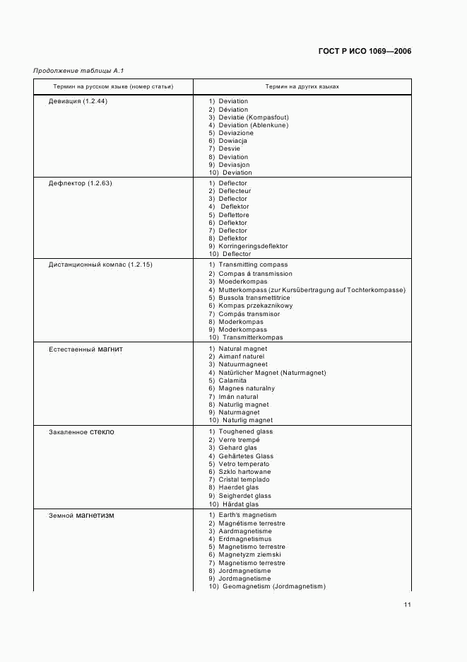 ГОСТ Р ИСО 1069-2006, страница 13