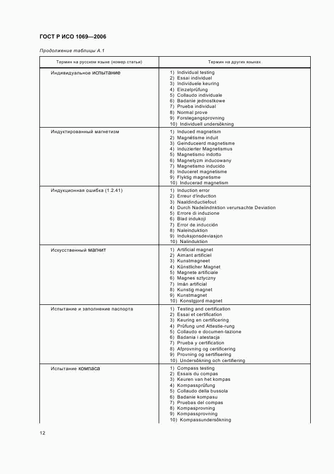 ГОСТ Р ИСО 1069-2006, страница 14