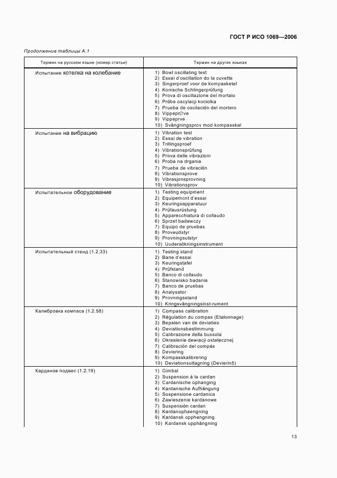 ГОСТ Р ИСО 1069-2006, страница 15